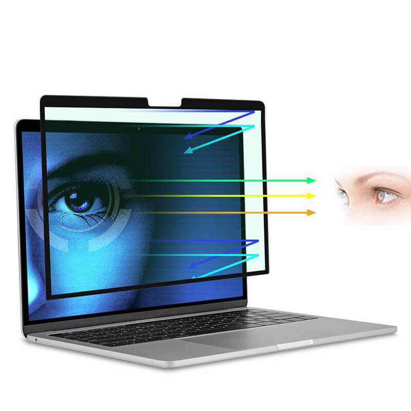 Nano Frame Glue Anti-Blue Light Filter for MacBook
