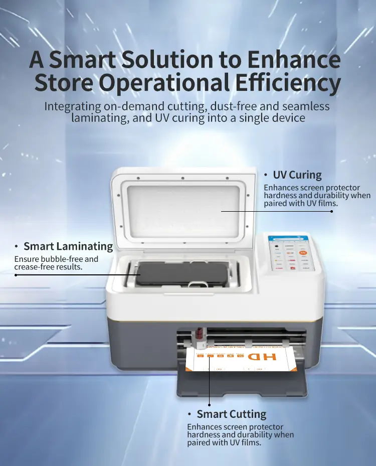 Automatic Laminator Screen Protector Cutting Machine