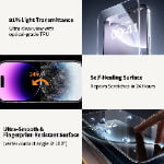 Universal Self-Healing Screen Protector 0.135mm