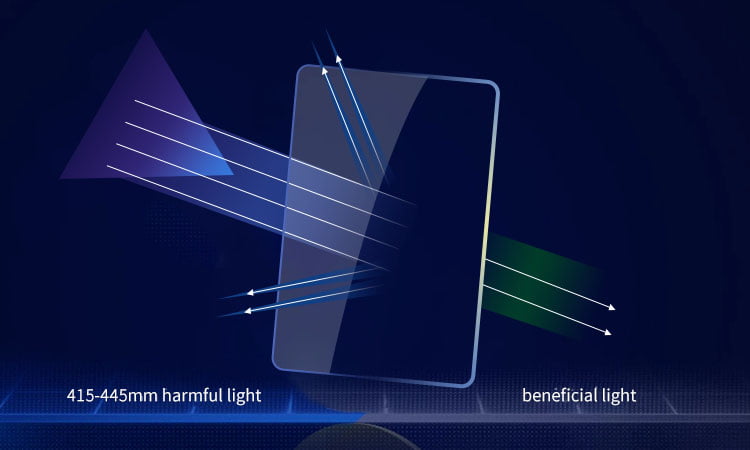 AG Film vs. Etched AG Glass