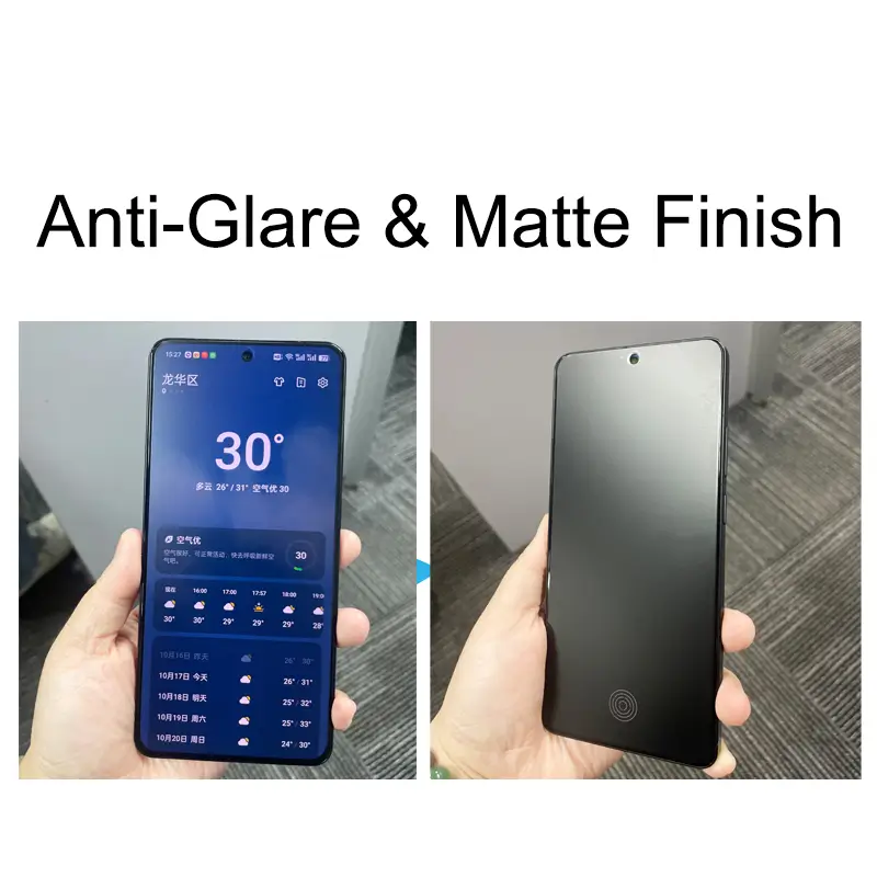 Matte Privacy Screen Protector Sheet