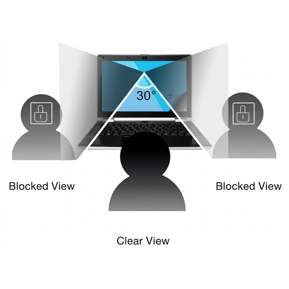 PET screen protector sheet 30 degree privacy angle