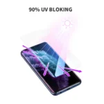 Sheet screen protectors UV protection blocks harmful rays prevent yellowing