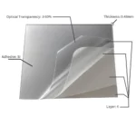 PET Screen Protector Material Roll