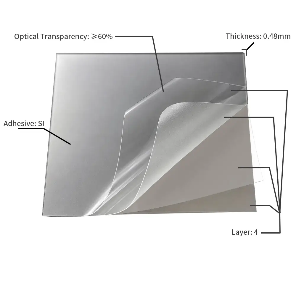 PET Screen Protector Material Roll