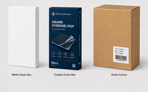 Packaging Customization