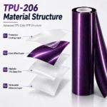 TPU Amethyst Color PPF Car Paint Protective Film
