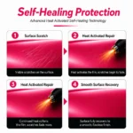 TPU Brilliant Magenta Color PPF-Self Healing