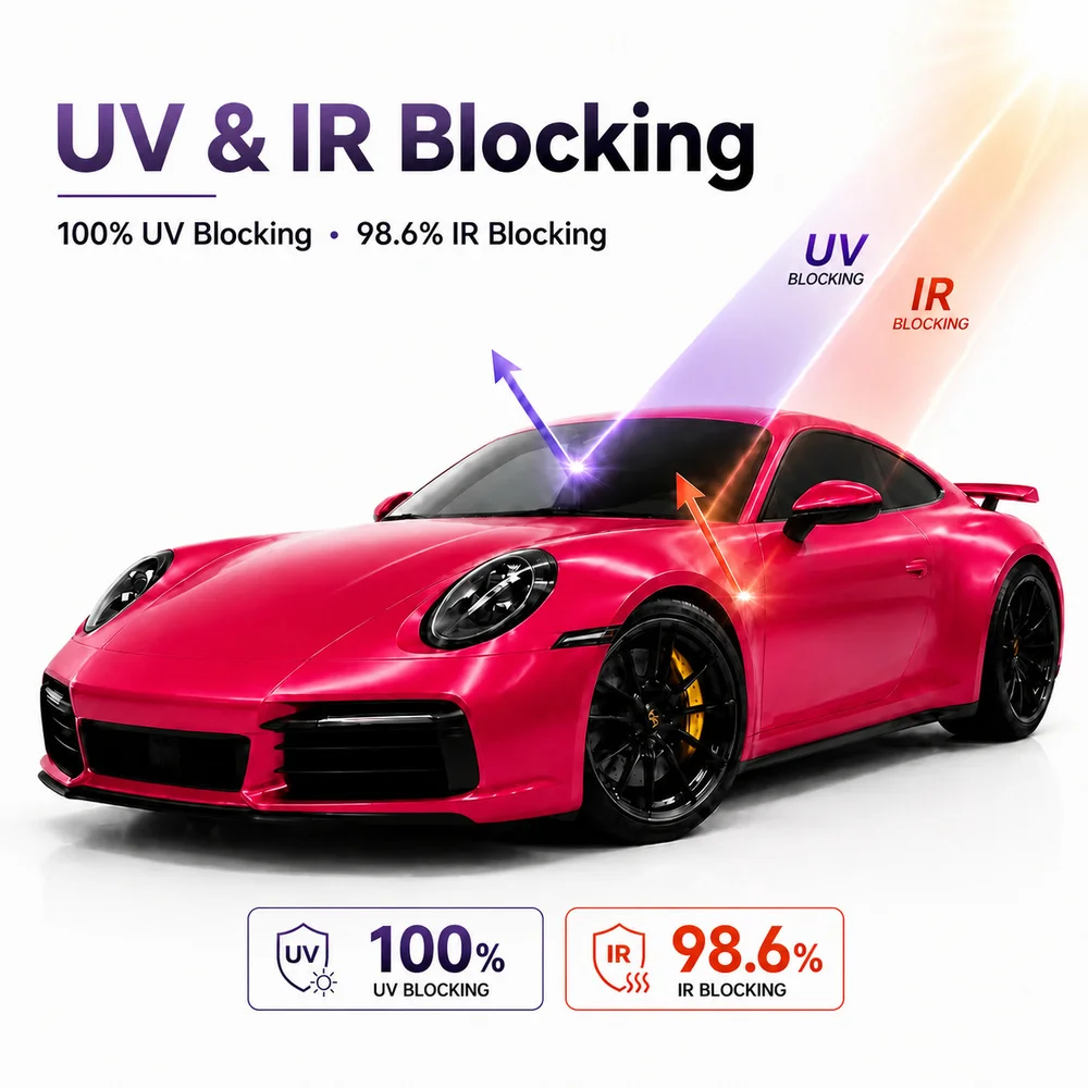 TPU Brilliant Magenta Color PPF-UV & IR blocking