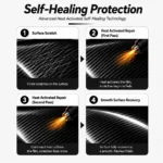 TPU Carbon Fiber Black Color PPF Self-adhesive Car Protection Film