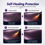 TPU Eve Purple Color PPF Paint Protection Film For Car