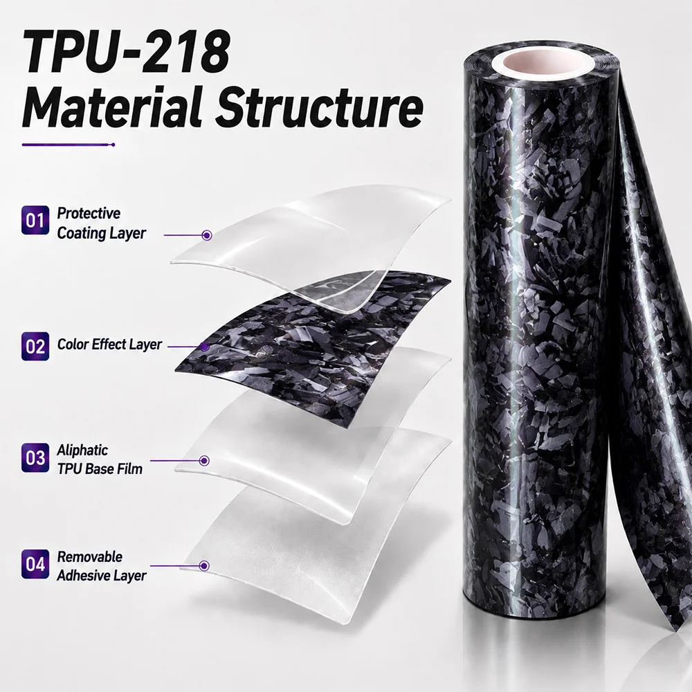TPU Gloss Forged Carbon Black Color PPF Car Paint Protective Film