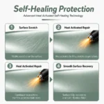 TPU Hardlin Green Color PPF Self-adhesive Car Protection Film