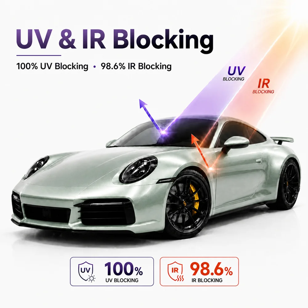 TPU Hardlin Green Color PPF Self-adhesive Car Protection Film