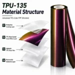 TPU Ibiza Sunset Color PPF