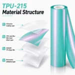 TPU Lake Blue Pink Color PPF Self-adhesive Car Protection Film