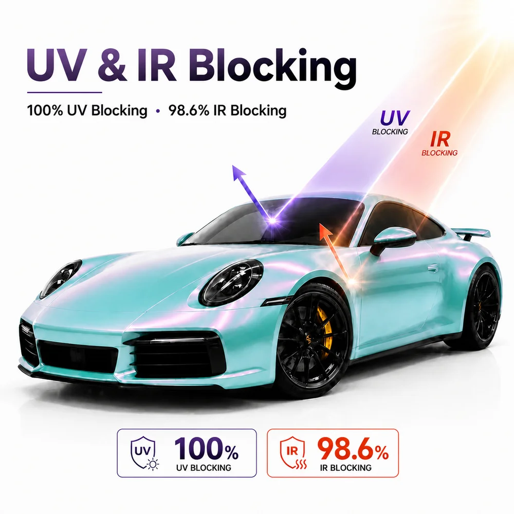 TPU Lake Blue Pink Color PPF Self-adhesive Car Protection Film