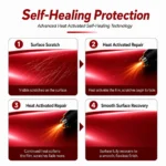 TPU Liquid Metal Cherry Red Color PPF Car Paint Protective Film