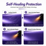 TPU Liquid Metal Violet Color PPF Car Paint Protective Film