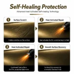 TPU Liquid Shadow Gold Color PPF Self-adhesive Car Protection Film
