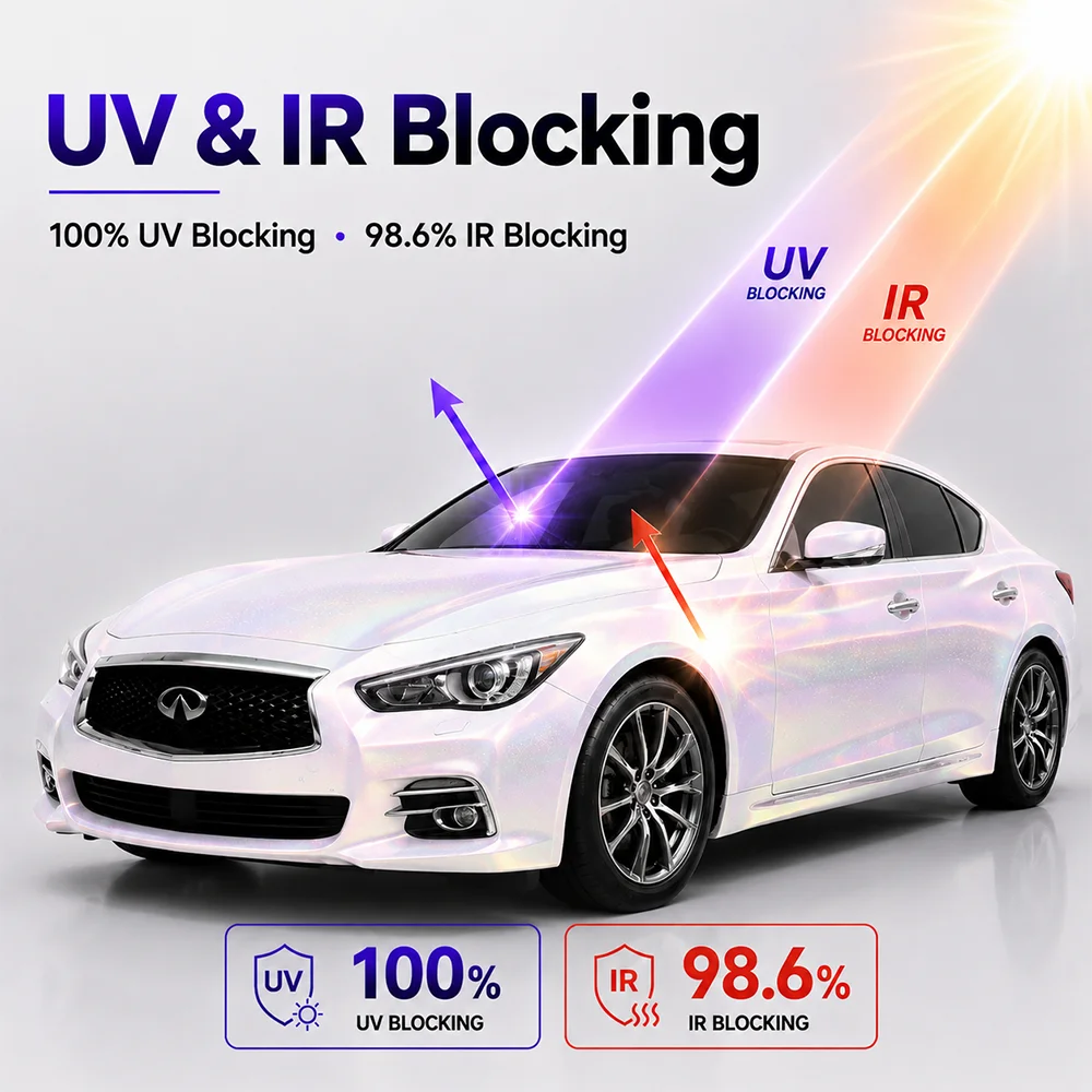 TPU Luminous Blue(Glow in The Dark) Color PPF Film For Car