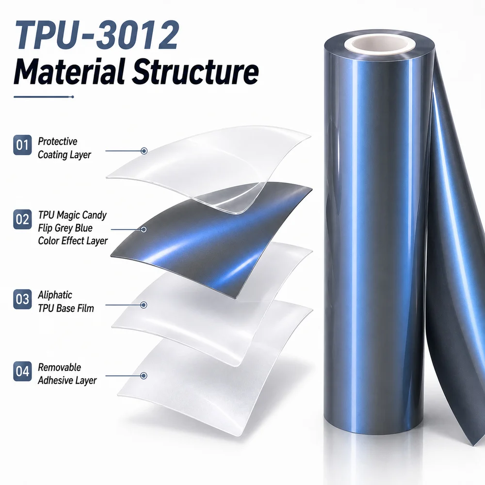 TPU Magic Candy Flip Grey Blue Color PPF