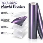 TPU Magic Candy Flip Grey Purple Color PPF Film For Car