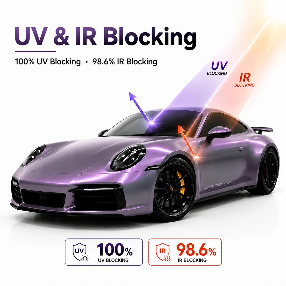 TPU Magic Candy Flip Grey Purple Color PPF Film For Car