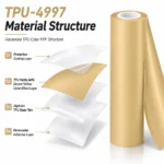 TPU Matte AMG Desert Yellow Color PPF