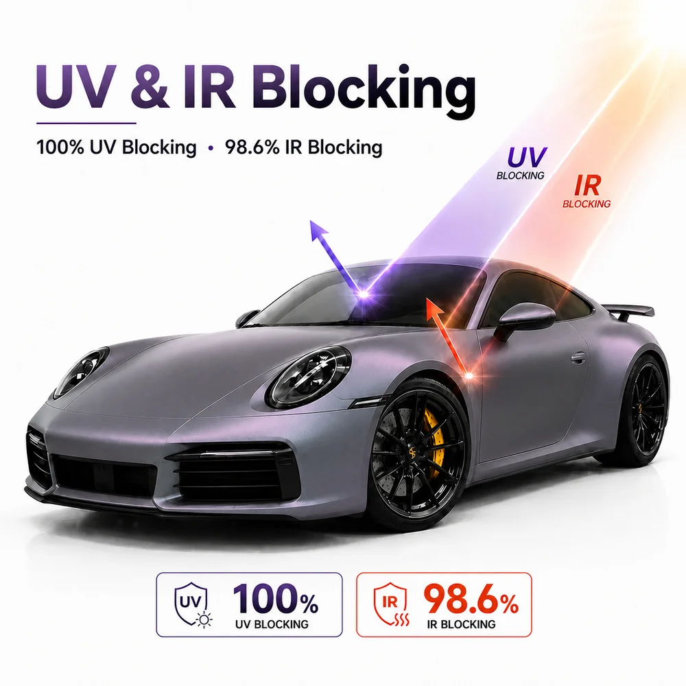 TPU Matte Carpi Grey Purple Color PPF Car Body Film