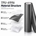 TPU Matte Deep Grey Color PPF Car Protective Film