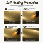 TPU Matte Liquid Shadow Gold Color PPF Self-adhesive Car Protection Film