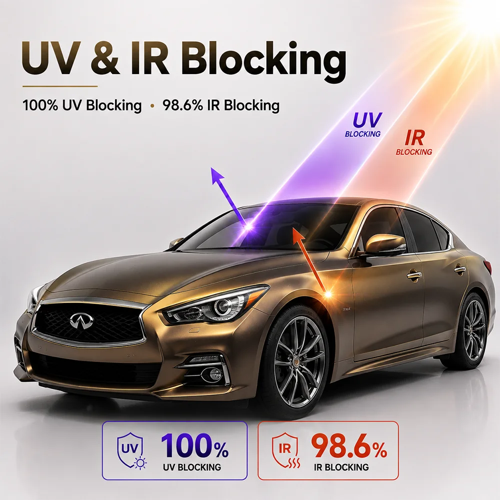 TPU Matte Liquid Shadow Gold Color PPF Self-adhesive Car Protection Film