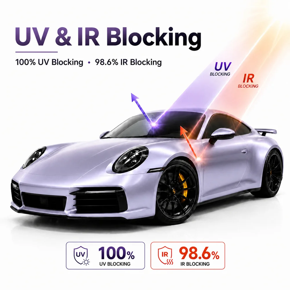 TPU Matte Purple Mist Silver Color PPF Car Paint Protective Film