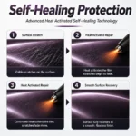 TPU Metallic Amethyst Color PPF Paint Protection Film For Car
