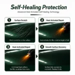TPU Metallic Dark Green Color PPF Car Paint Protective Film