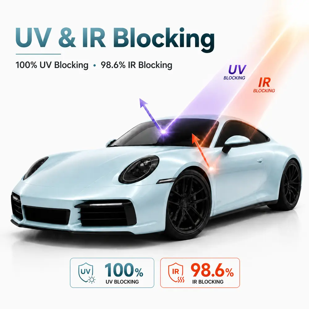 TPU Metallic Glacier Blue Color PPF Paint Protective Film For Car