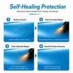 TPU Miami Blue Color PPF Self-adhesive Car Protection Film