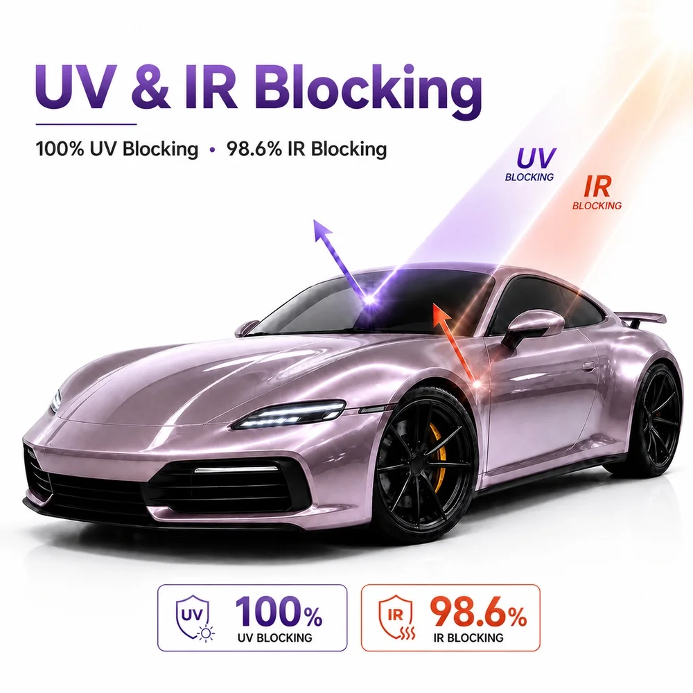 TPU Midsummer Purple Color PPF Paint Protection Film For Car