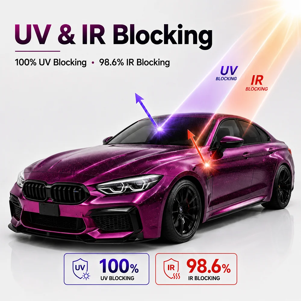 TPU Paint Pearl Grape Purple Color PPF Car Paint Protective Film