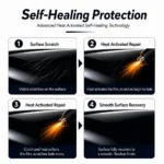TPU Piano Black Color PPF Self-adhesive Car Protection Film