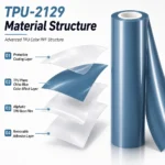 TPU Piano China Blue Color PPF