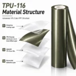 TPU Porsche Aventurine Green Color PPF Self-Healing TPU  Car Protection Film