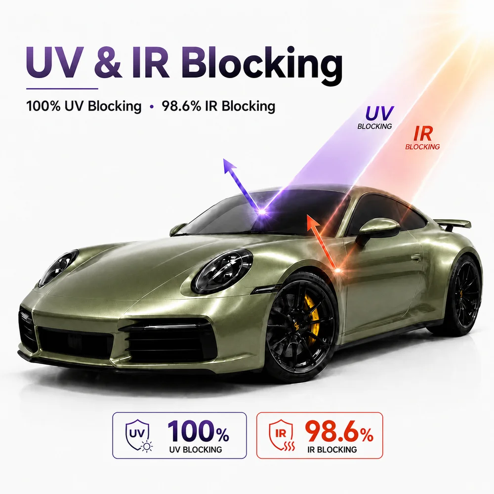 TPU Porsche Aventurine Green Color PPF Self-Healing TPU  Car Protection Film