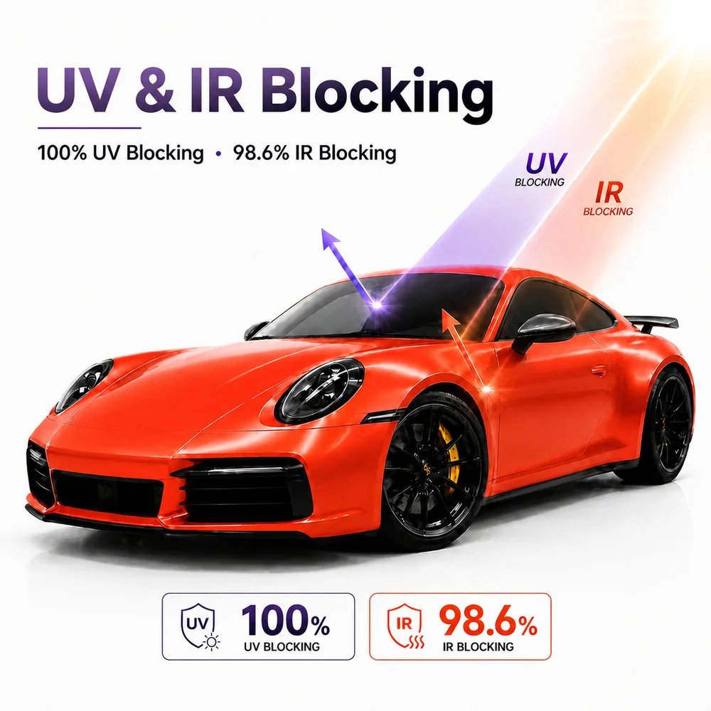 TPU Porsche Lava Orange Color PPF