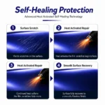 TPU Rayal Indigo Color PPF Self-adhesive Car Protection Film