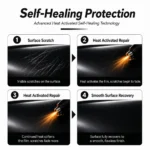 TPU Satin Metallic Glossy Black Color PPF Film For Car