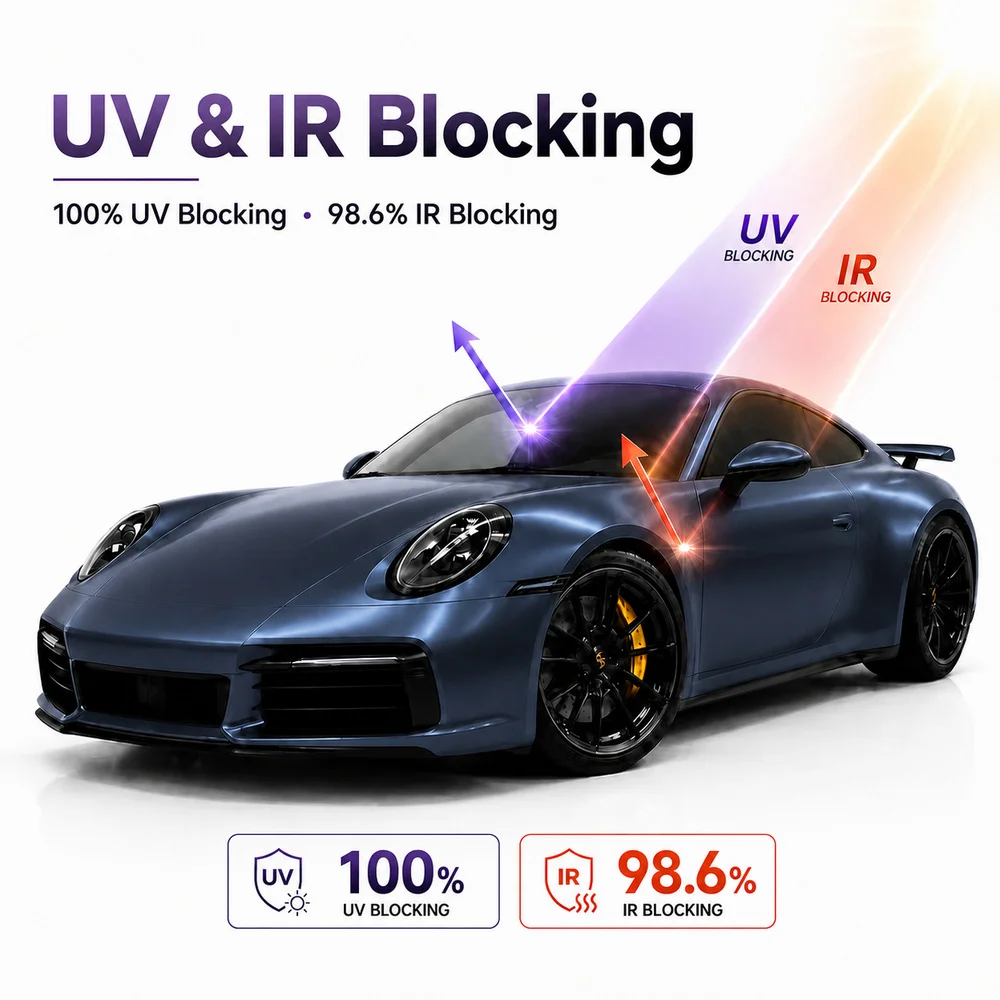 TPU Satin Shadow Blue Color PPF Car Paint Protective Film