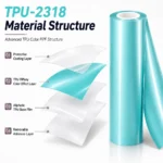 TPU Tiffany Color PPF Car Paint Protective Film
