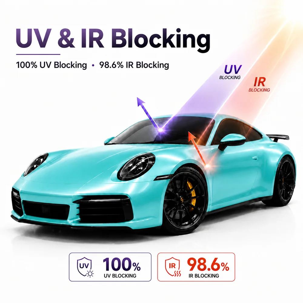 TPU Tiffany Color PPF Car Paint Protective Film